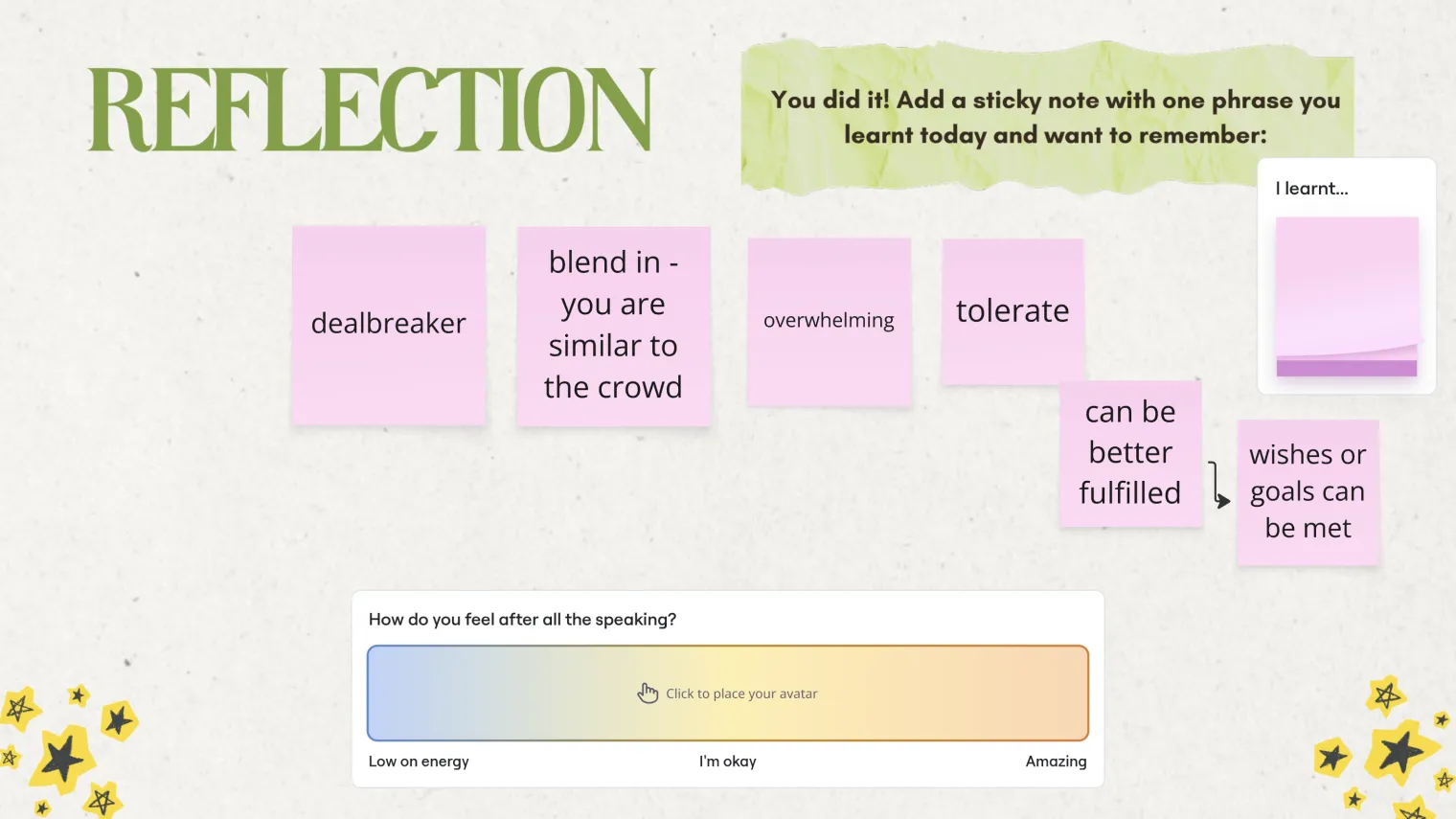 Slide headed “Reflection”, covered in pink sticky notes written by learners: dealbreaker, blend in, overwhelming, tolerate, wishes or goals can be met.